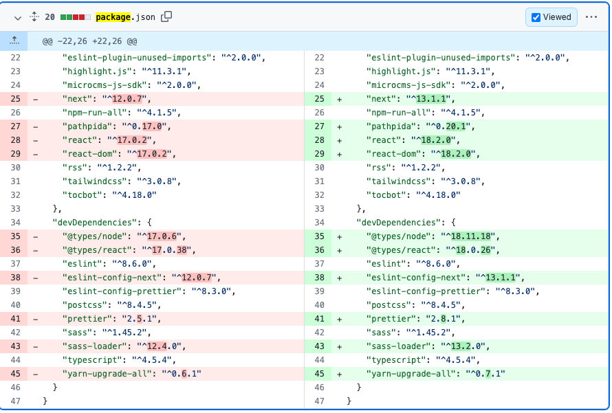 【未開封】メルティブラッド　リアクト　バージョンアップディスク React 19アップデートのために必要なこと - Speaker Deck